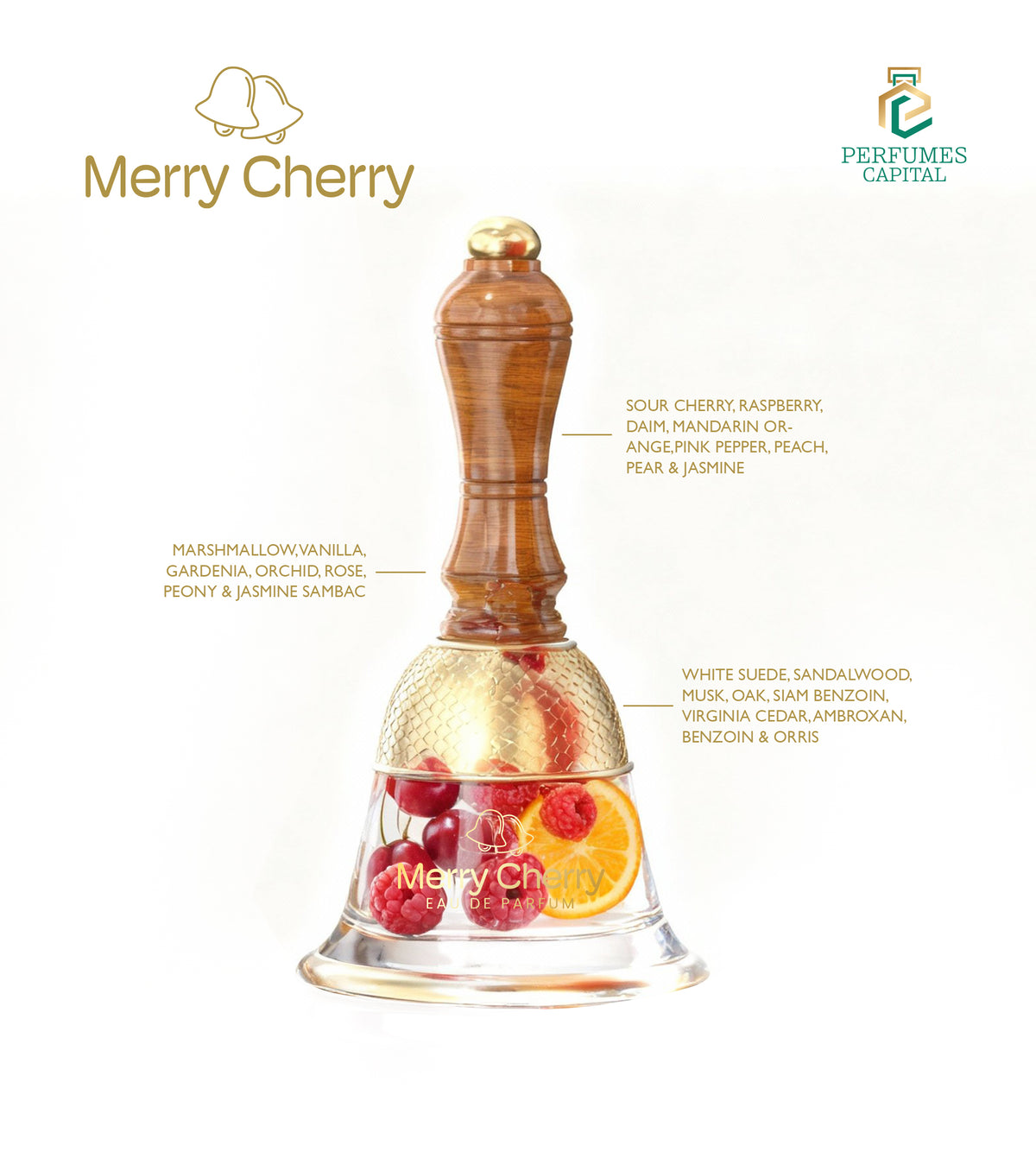 Merry Cherry